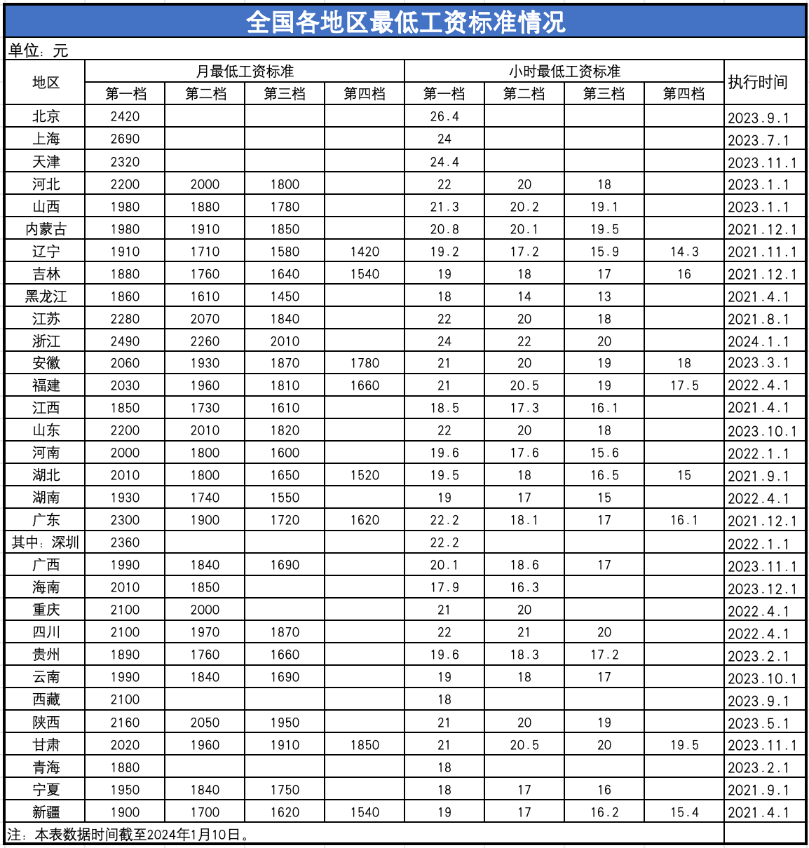 微信图片_20240304170926.png